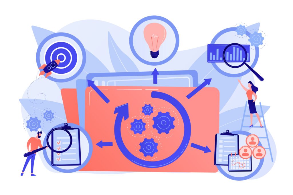 Performance Strategy